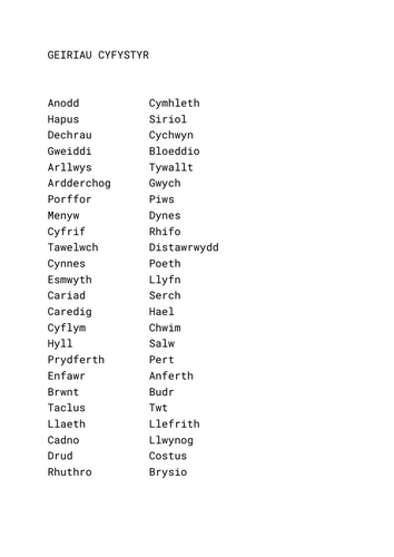 GEIRIAU CYFYSTYR: Adnodd Athrawon Blwyddyn 4 Cymraeg Iaith Gyntaf