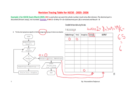 IGCSE Computer Science Revision Materiel for Tracing Table  with Questions and Answers