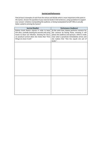 The Hunger Games - Chapter 19 Survival and Performance Worksheet