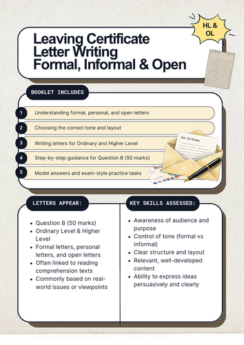 Leaving Certificate Letter Writing - Question B (50 Marks)