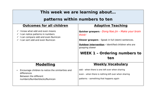 Reception Maths Planning - Pattern within numbers to 10 - Ordering