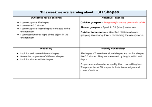 Reception Maths Planning - 3d shapes