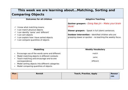 Reception Maths Planning - Matching, Sorting and Comparing
