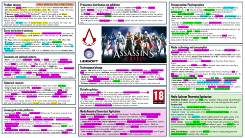 NEW! Eduqas A Level Media - Assassin's Creed franchise