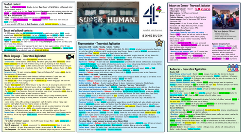 NEW! Eduqas A Level Media - Super. Human.