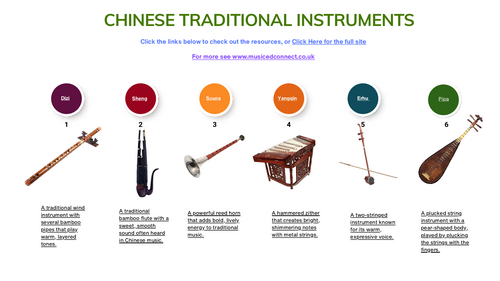 Chinese Traditional Instruments – See • Think • Wonder Listening Resource