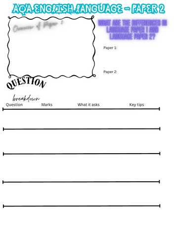 AQA English Language Paper 2 – Knowledge Organiser (Student-Friendly)