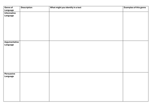 Genres of Language - Graphic Organiser