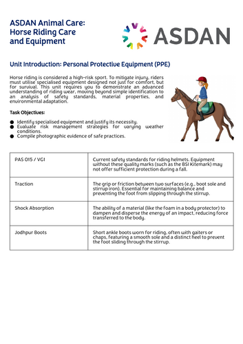 ASDAN Animal Care - Knowing Horse Care and Equipment