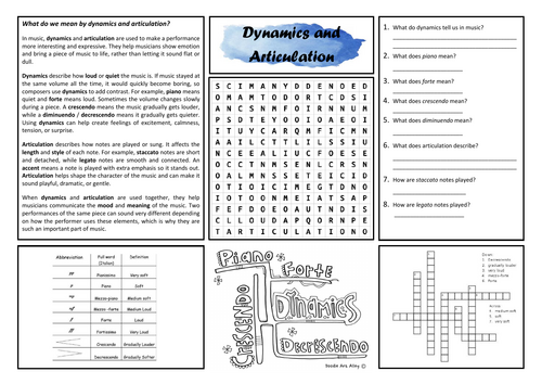 Dynamics and Articulation Worksheet (Cover Lesson)