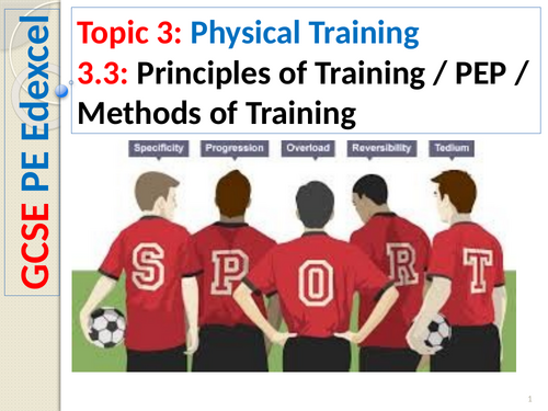 GCSE PE (Spec 2016 Edexcel) Topic 3: 3.3.Principles of Training / PEP / Methods of Training