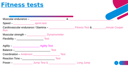 Cambridge National Sports Science - R181 Task 1