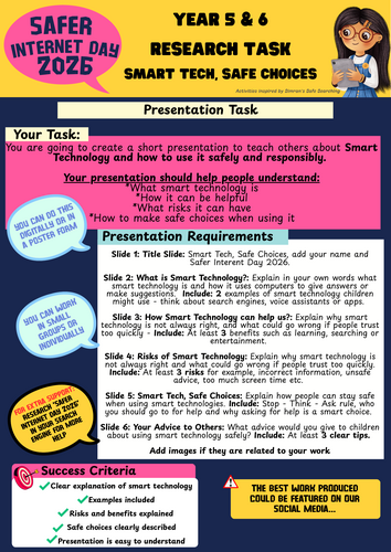 Safer Internet Day 2026 - Primary Resources