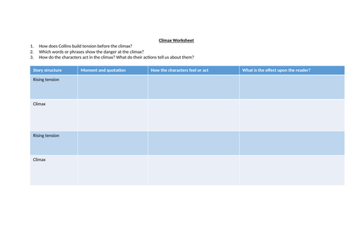 The Hunger Games - Chapter 24 & 25 Climax Worksheet