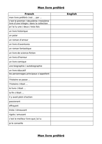 World Book Day - French