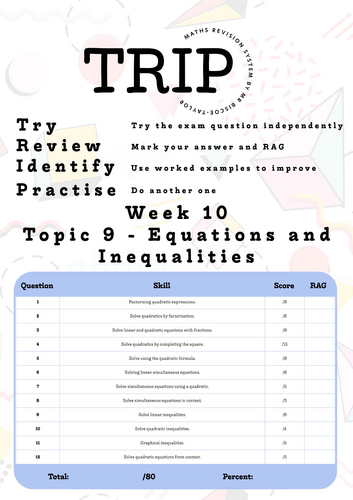 GCSE Maths Higher - Equations and Inequalities