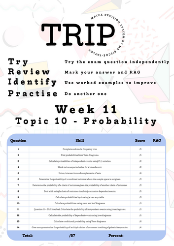 GCSE Maths Higher - Probability
