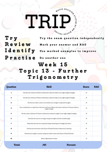 GCSE Maths Higher - Further Trigonometry