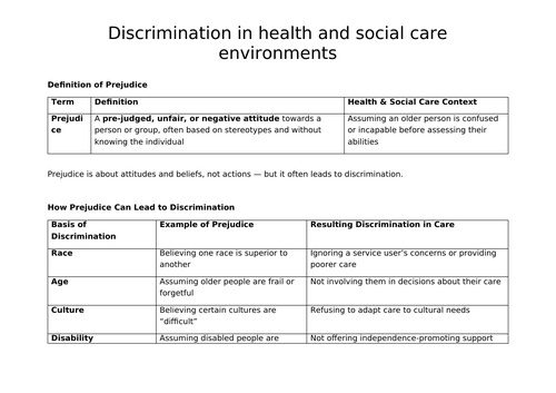 TA1 F090 Revision materials for AAQ OCR Health and Social Care