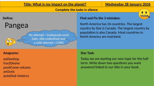 What is my impact on the planet?