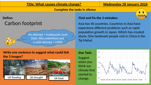 What causes climate change?