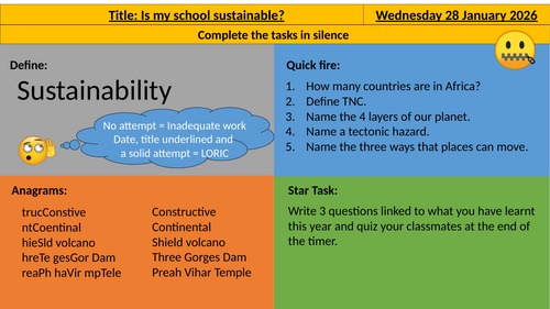 School Sustainability Investigation
