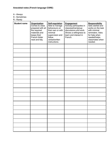 Anecdotal notes for French language classroom