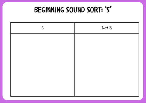 Beginning Inital Sound Sort S A T P I N