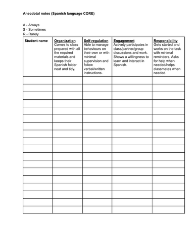 Formative assessment tool - Anecdotal notes for Spanish Language Classrooms