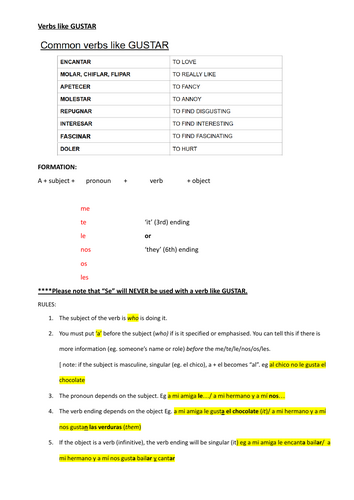 Verbs like GUSTAR (drilling worksheet) (I)GCSE