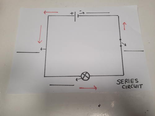 KS3 AND KS4 series and parallel circuits