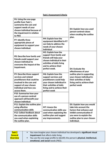 F092- Task 2 Guidance and Checklist