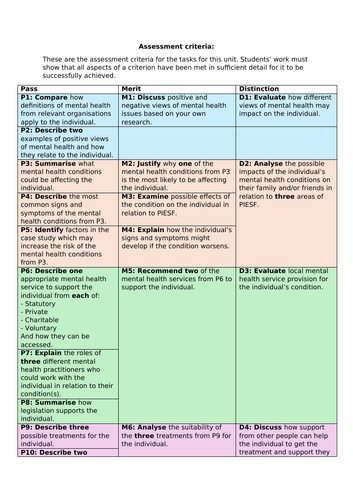 F093 Full criteria checklist and guidance