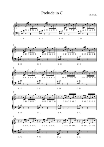 Prelude in C Piano Sheet Simple version