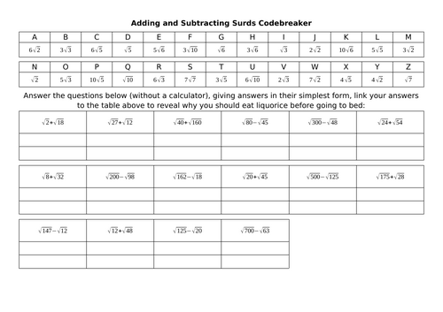 Adding and Subtracting Surds Codebreakers