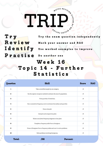 GCSE Maths Higher - Further Statistics