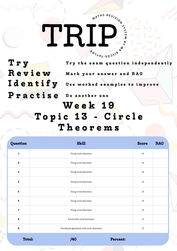 GCSE Higher Maths - Circle Theorems