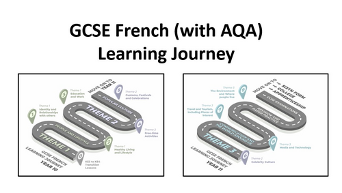 GCSE French- Learning Journey