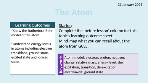 OCR AAQ in Applied Science- P3.1.1 The Atom
