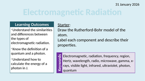 OCR AAQ in Applied Science- P3.1.2 Electromagnetic Radiation