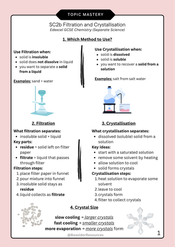 Edexcel GCSE Chemistry SC2b Filtration and Crystallisation – Topic Mastery Sheet + Exam Questions