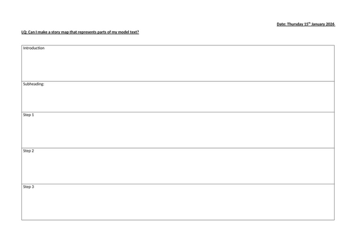 Bookwrites; the slime book story map