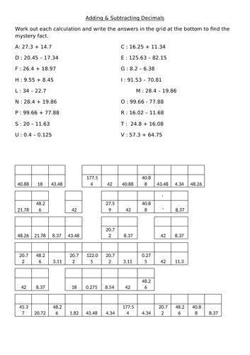 Adding and Subtracting Decimals Codebreaker
