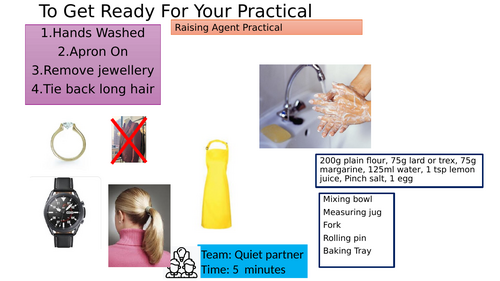 Puff pastry Practical - Cheese Twists