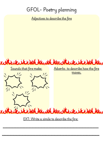 Great Fire of London Poem Plan
