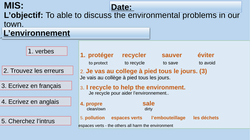 Environment Introduction Lesson - KS4 French