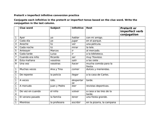 Preterit v imperfect infinitive conversion practice