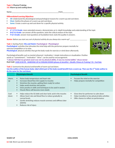 GCSE PE (Spec 2016 Edexcel) Topic 3: Physical Training. 3.6: Warm-up and cooling down
