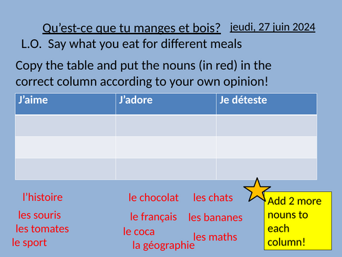 Food and drink - French - including Conti resources
