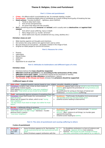 GCSE RS Theme E: Religion, Crime and Punishment Revision Pack